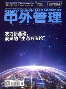 中外管理雜志社